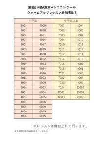 ウォームアップレッスン参加者　東京2023 3日のサムネイル